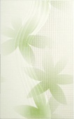 Декорни плочки Green Lux